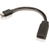 Näyttöadapteri miniDisplayPort - HDMI